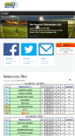 Mobile Screenshot of lidosoccer.eu